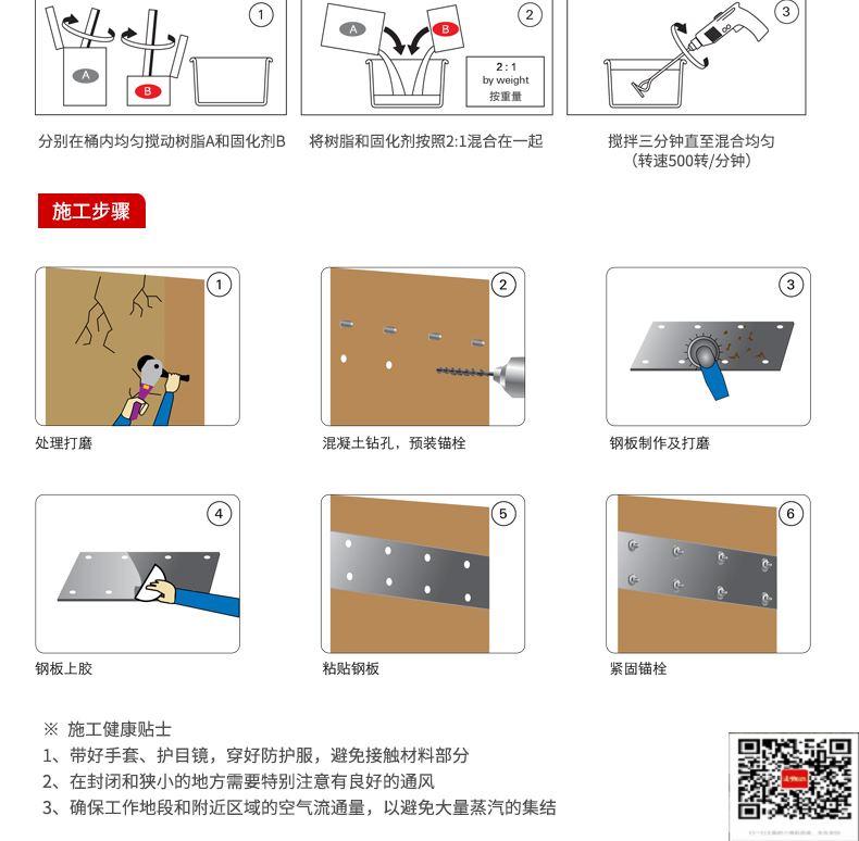 包钢云和粘钢加固施工过程